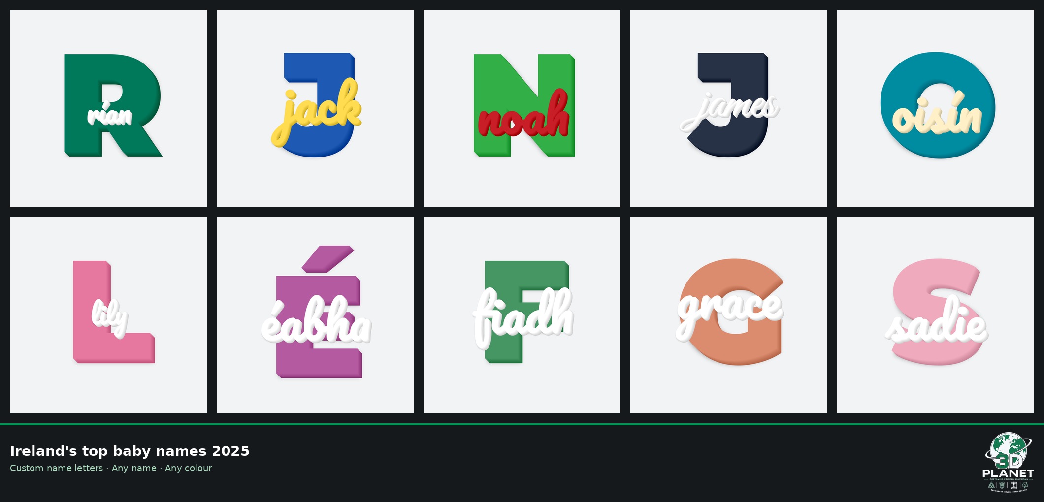 3D Planet name signs collage